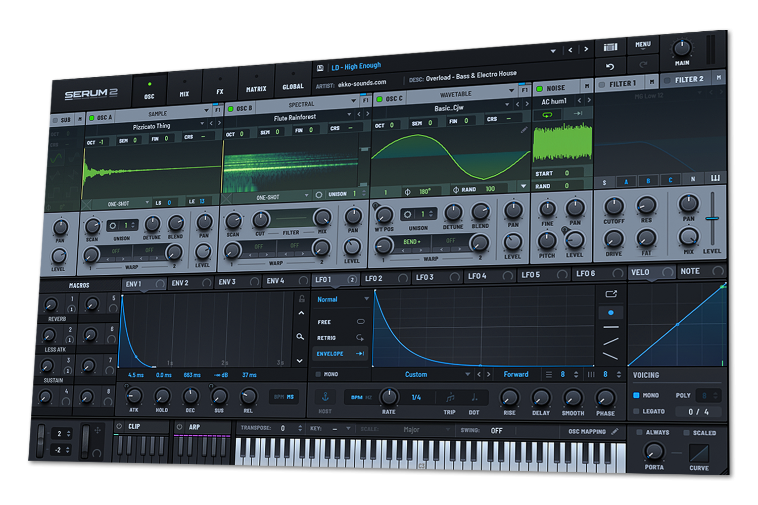 Overload (Serum 2 3D)